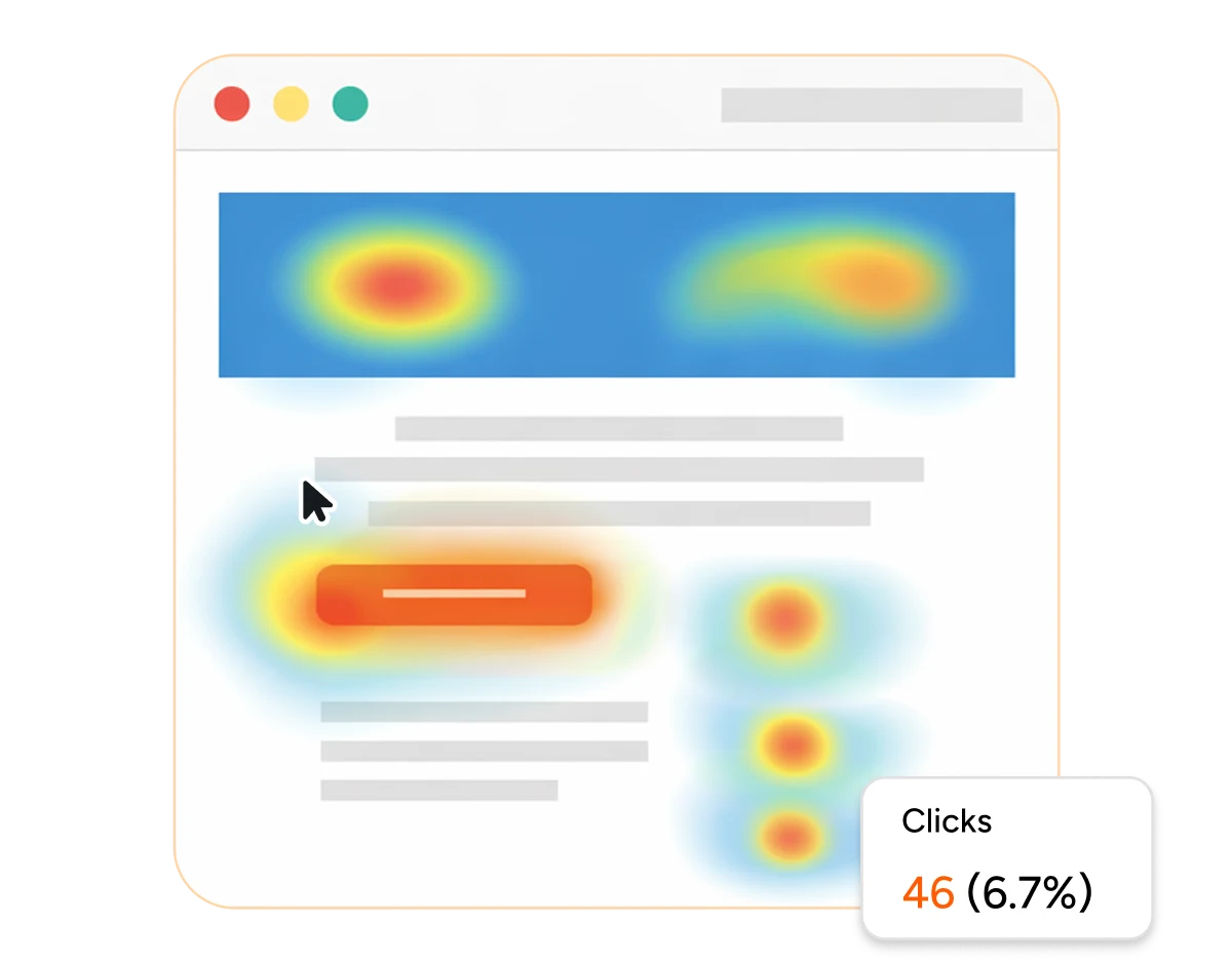 heatmaps