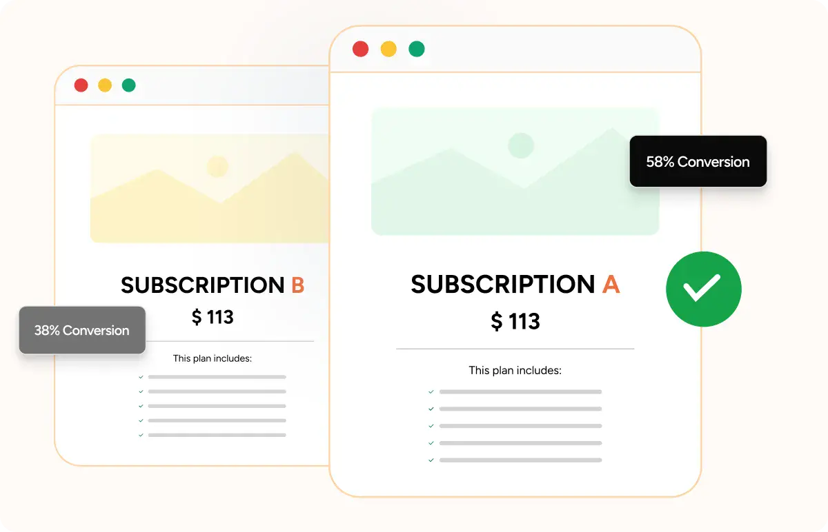 make smarter decisions with real conversion data using sigmize A/B testing