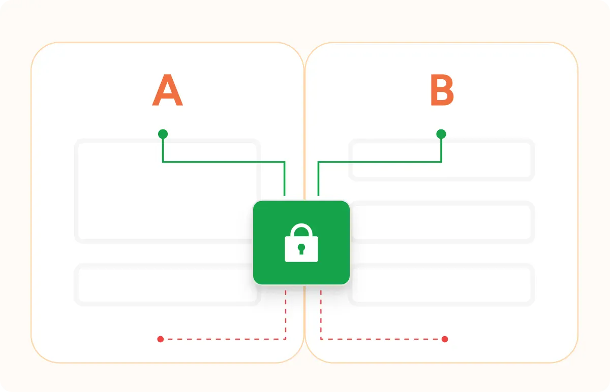 privacy first testing without complexity with Sigmize A/B testing