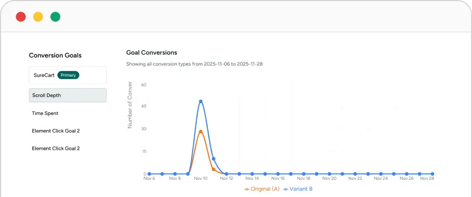 statistical rigor you can trust visual